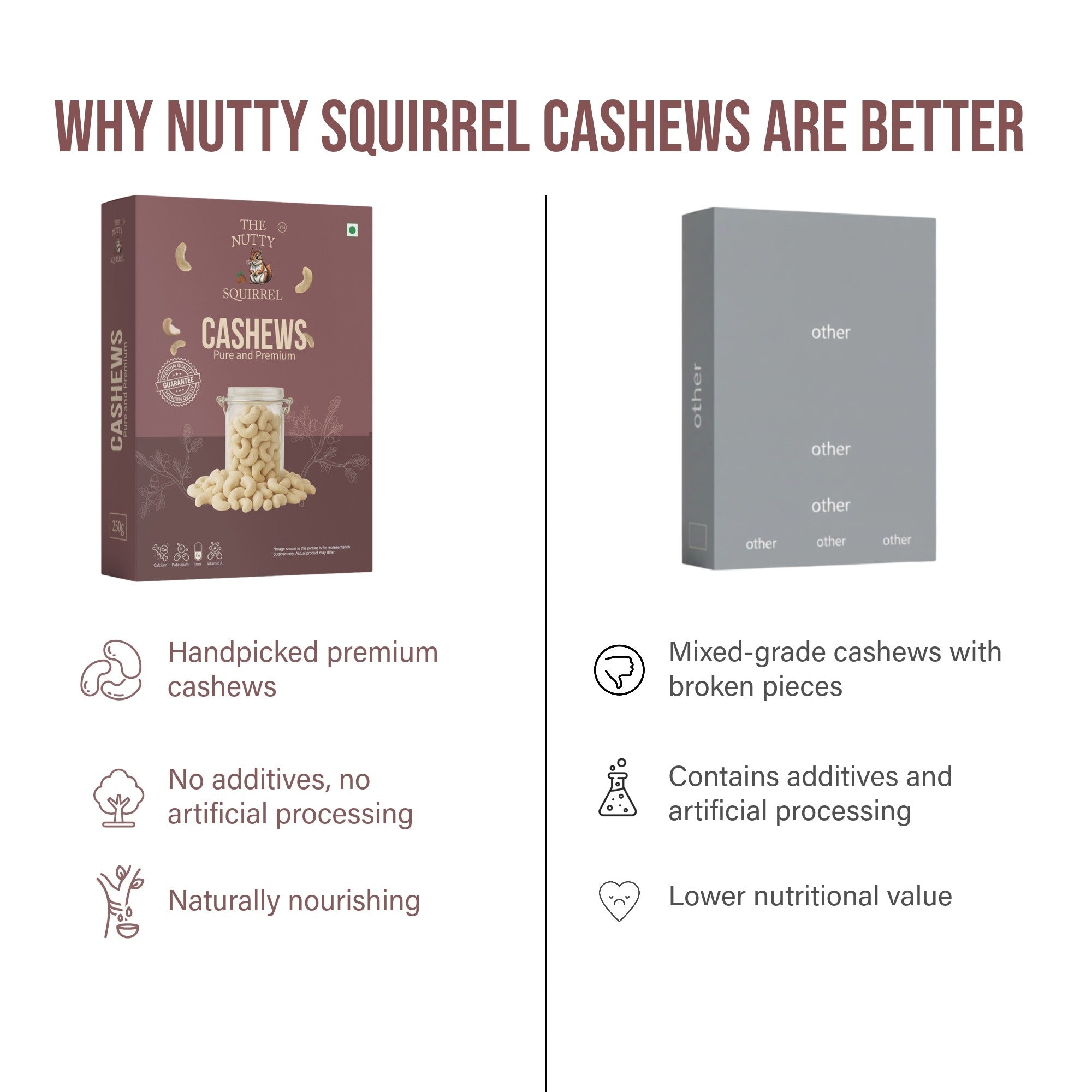 The Nutty Squirrel Cashews, Pure and Premium, Protein Rich, 250g
